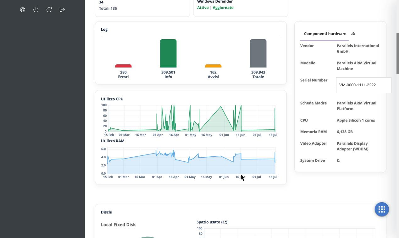 Pannello dei log, grafici di utilizzo e componenti hardware