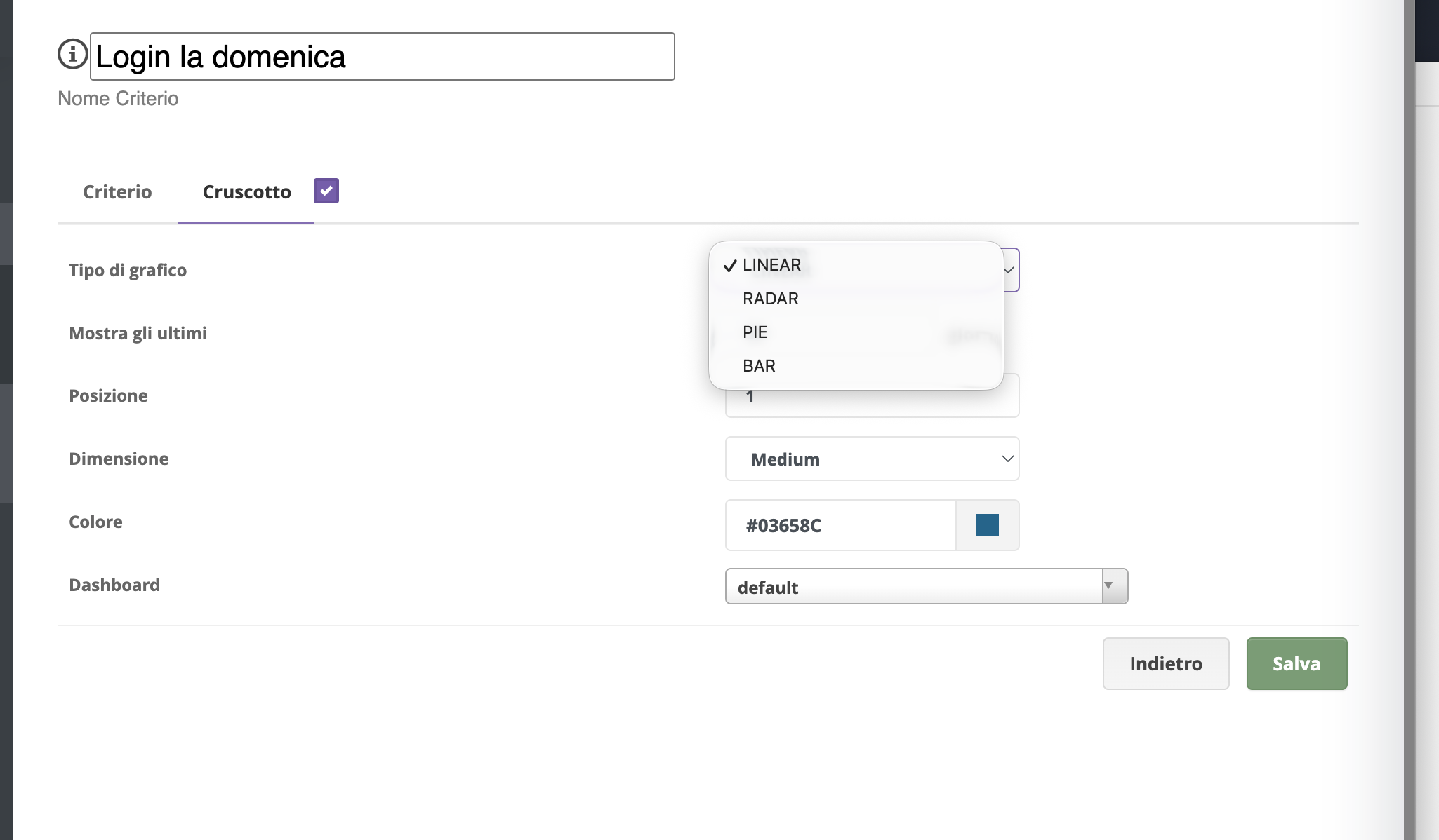 Scheda Cruscotto con i tipi di grafico disponibili