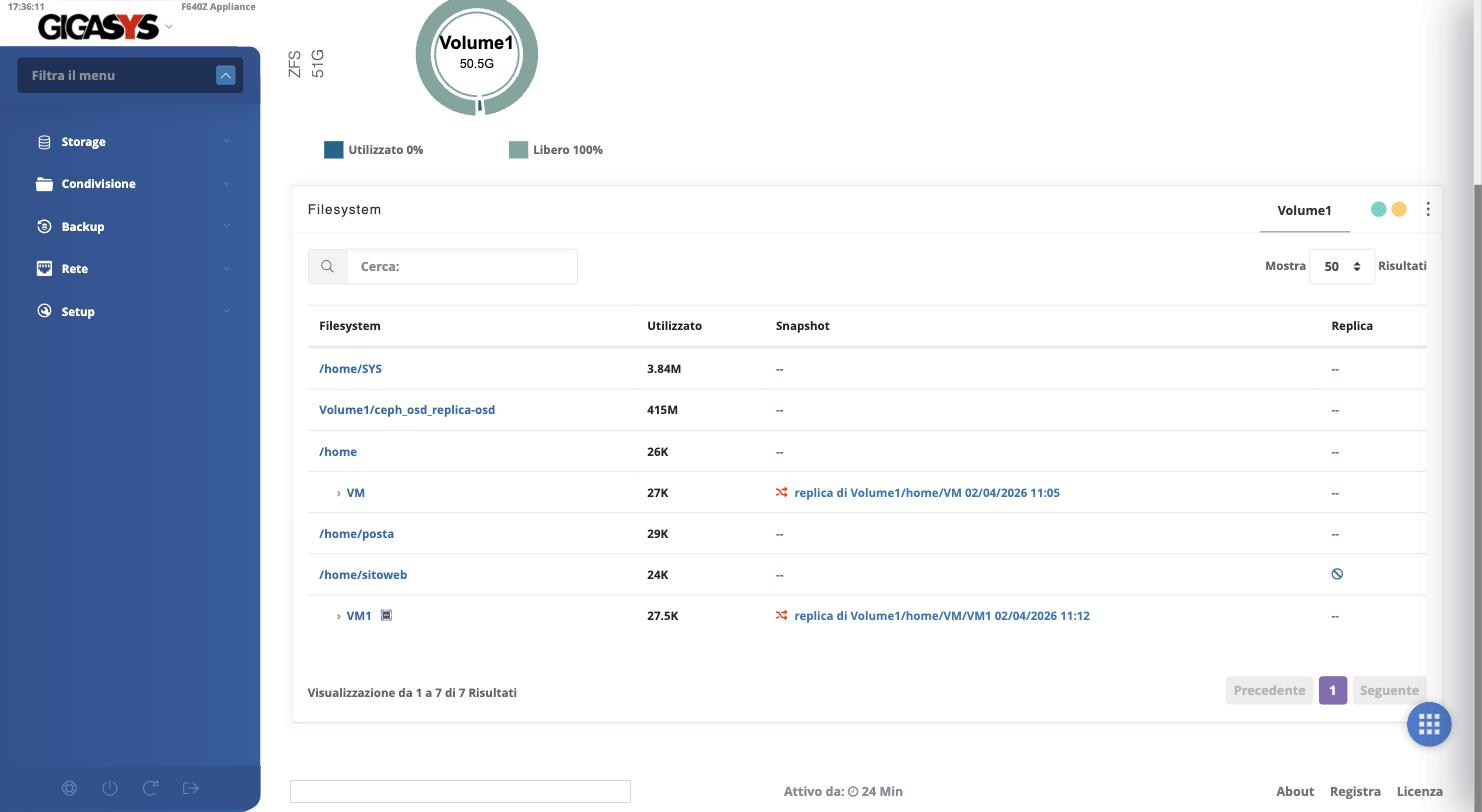 Elenco dei filesystem con snapshot e repliche