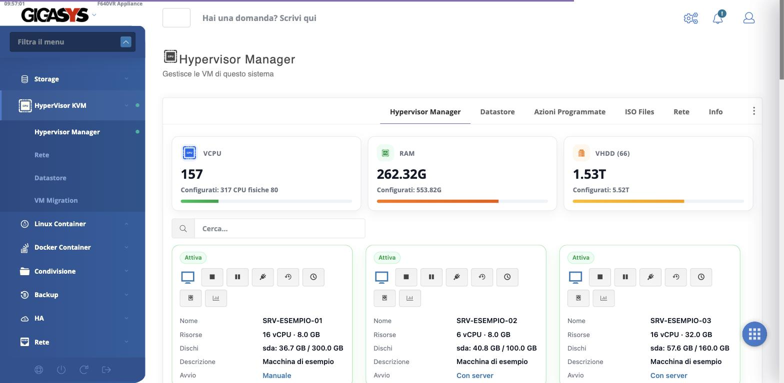 La pagina Hypervisor Manager con i riquadri delle risorse e le schede delle macchine