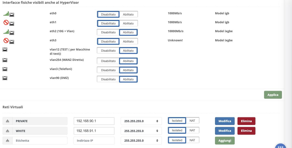 Interfacce e reti virtuali dell'hypervisor